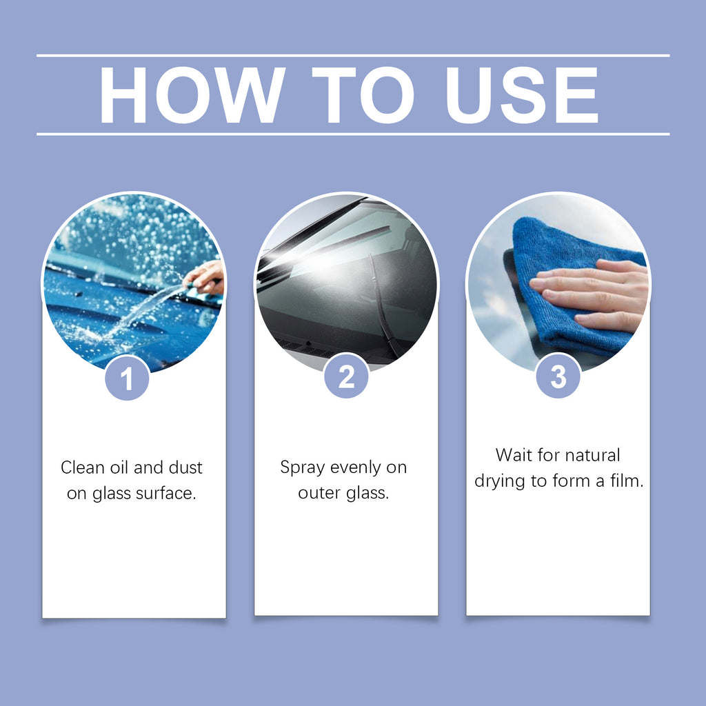 Homonth 汽車玻璃防水劑