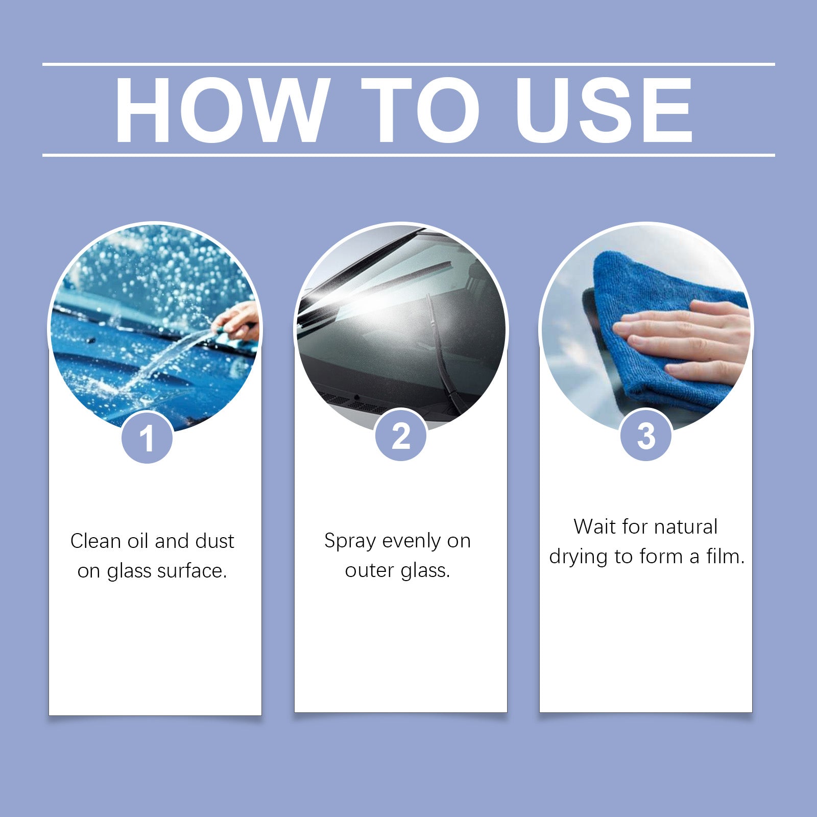 Homonth 汽車玻璃防水劑