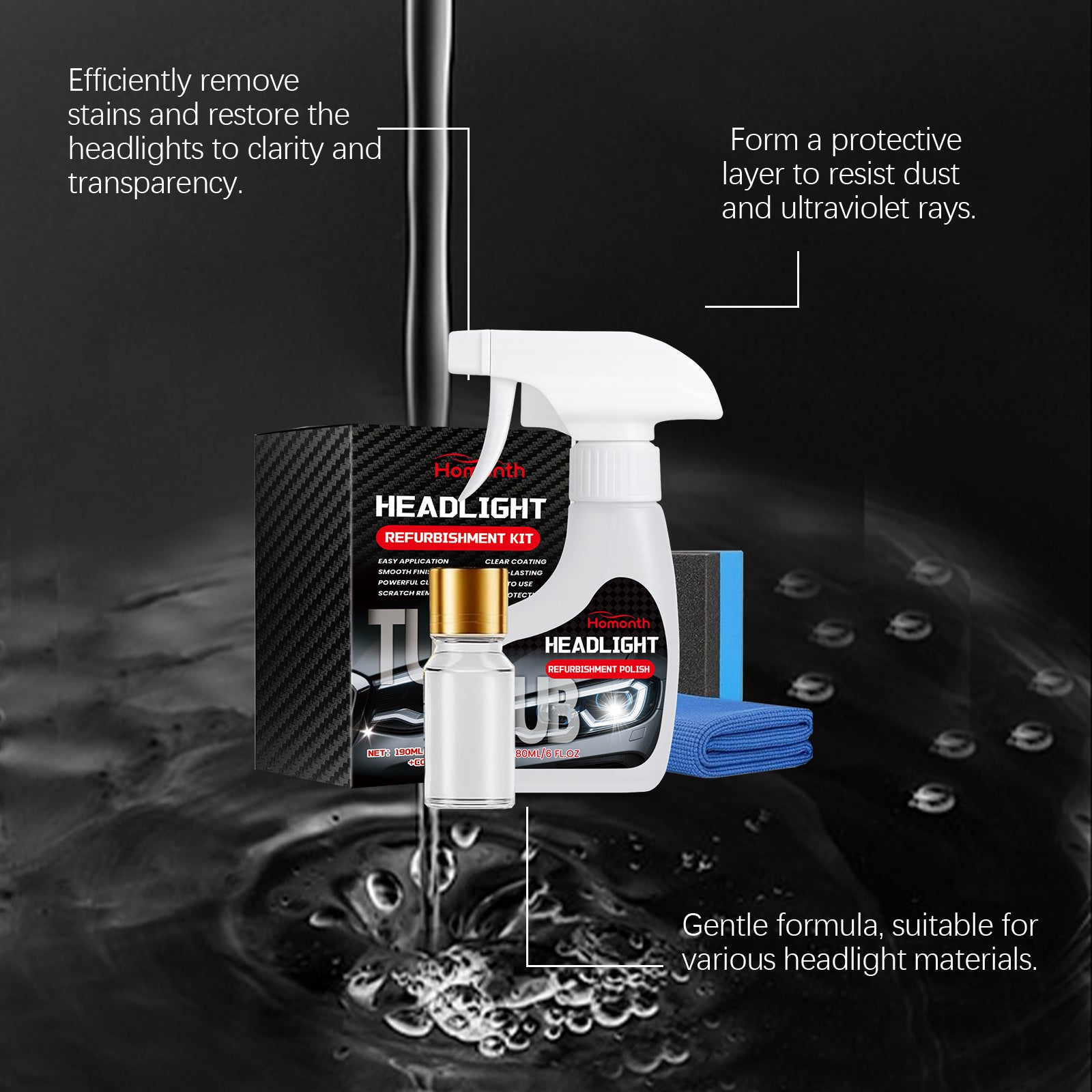 Homonth 汽車頭燈護理套裝