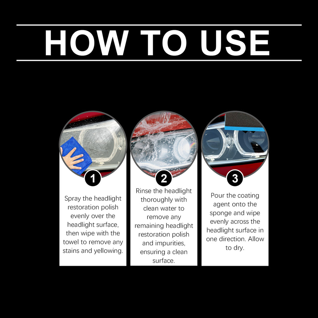 Homonth 汽車頭燈護理套裝