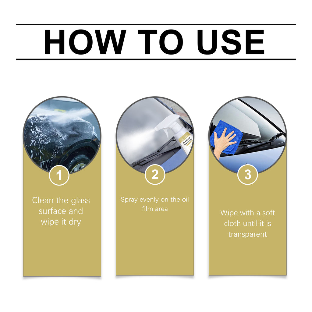 玻璃油膜去除劑